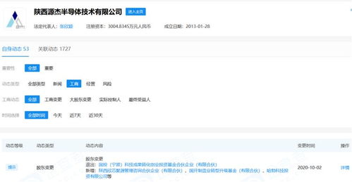 華為哈勃投資源杰半導體，深化半導體激光器芯片產(chǎn)業(yè)布局