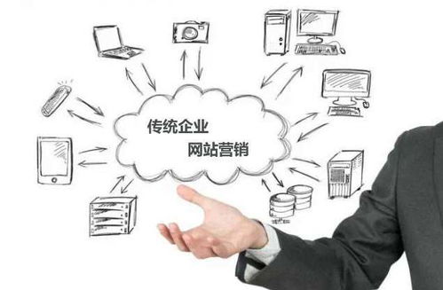 許成軍淺談企業(yè)互聯(lián)網(wǎng)營銷如何高效開展